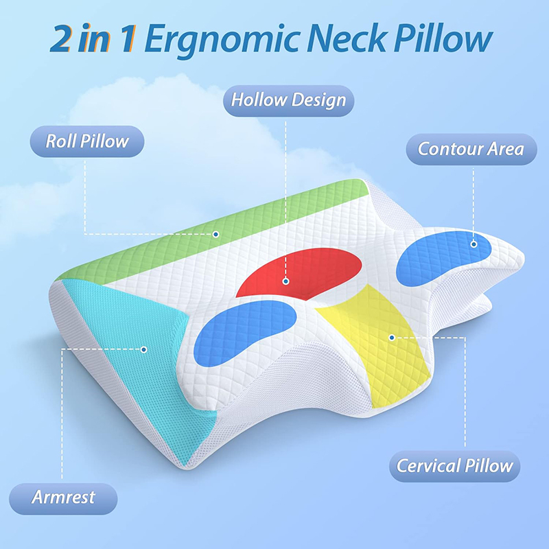 Orthopedic Contour Neck Pillow - огляд і ціна Anti Snore Contour Pillow