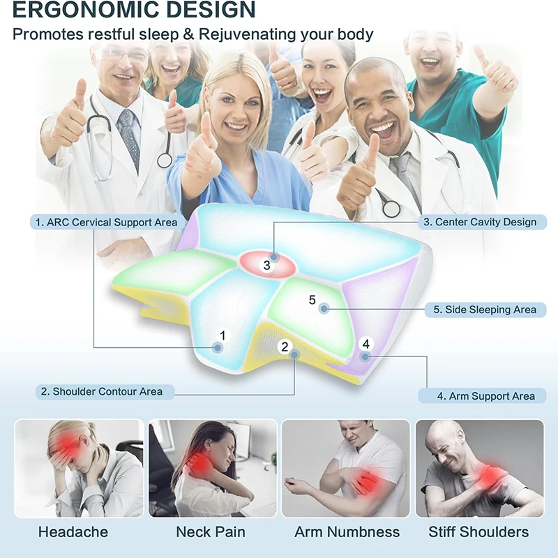 Orthopedic Contour Neck Pillow - огляд і ціна Anti Snore Contour Pillow